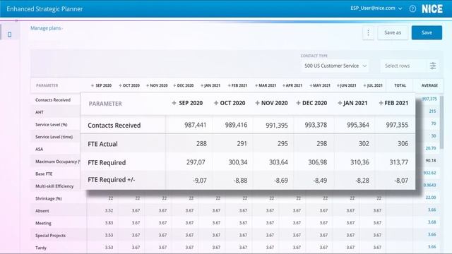 Planning with the IEX WFM Suite смотреть онлайн