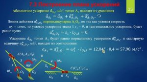 7.3 - 1 часть Построение плана ускорений кулисного механизма.wmv