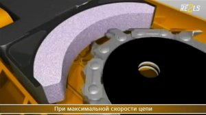Насадка для заточки цепи бензопилы Re2ls
