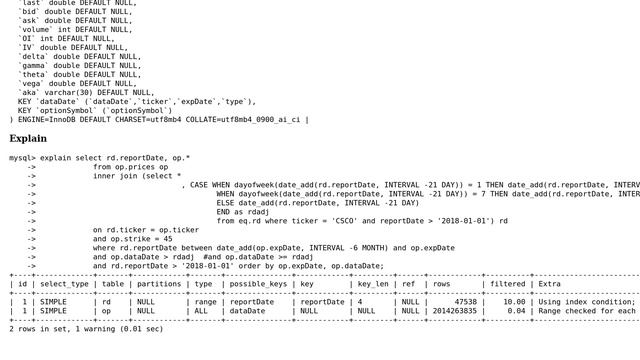 Databases: MySQL index performance смотреть онлайн