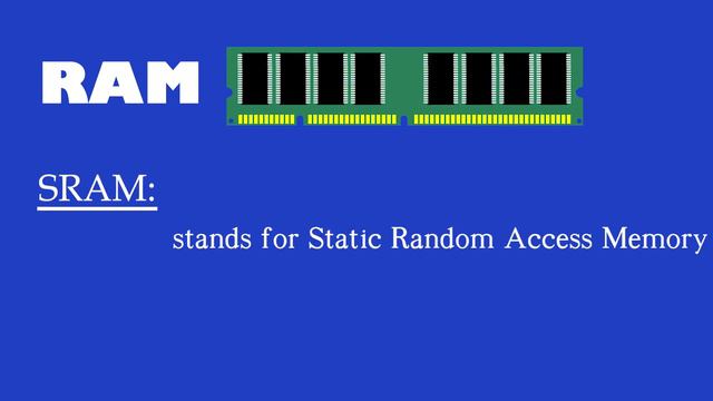 Everything You Need to Know about RAM | Ram Explained For Beginners 2020 смотреть онлайн