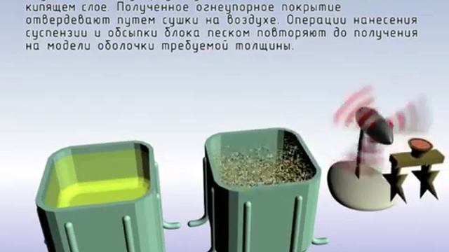 Литейка ЭМИ eminn.ru смотреть онлайн