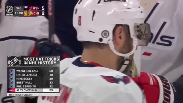 АЛЕКСАНДР ОВЕЧКИН 800 Голов / ALEX OVECHKIN 800 Goals
