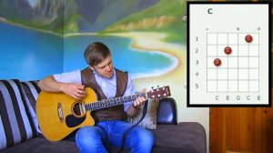 #48 Иисус, я славлю тебя (видеоурок на гитаре)