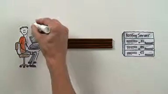 SSL Certificates смотреть онлайн