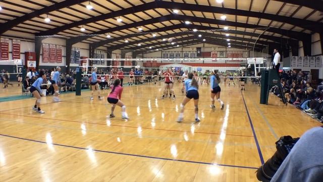 Volleyball 101 - A Basic Guide To Volleyball