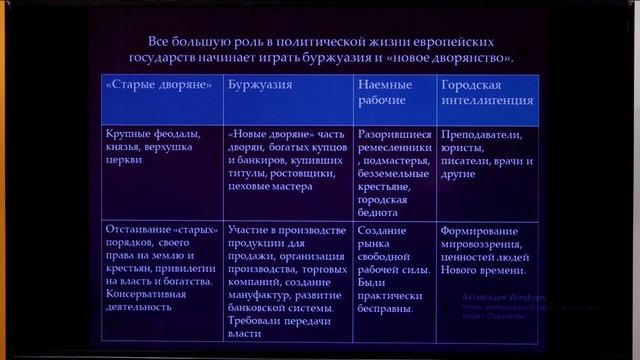 10 класс: Мировая история// Цивилизация нового мира смотреть онлайн