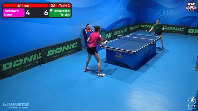 10:15 Yaroslava Lisna 0 - 3 Anastasiia Telykh West 2 WIN CUP 05.01.2023 | TABLE TENNIS WINCUP смотреть онлайн