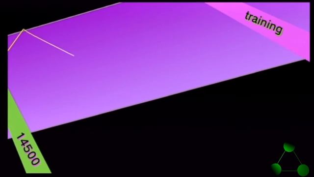 Let's Play Lilt Line- Episode 1 Training смотреть онлайн