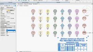 Двойная нумерация объектов (динамических блоков) и управление исполнением динамического блока