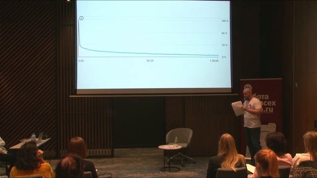 Медиасфера: как продвигаться в социальных сетях и видеохостингах» (опыт из первых рук) | Искра Юга смотреть онлайн