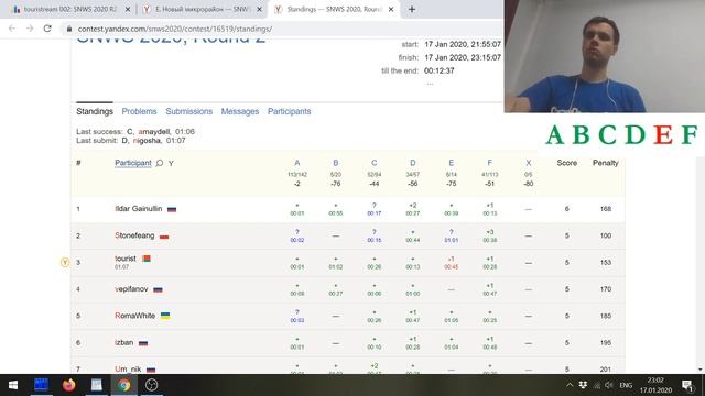 touristream 002: SNWS 2020 R2 смотреть онлайн