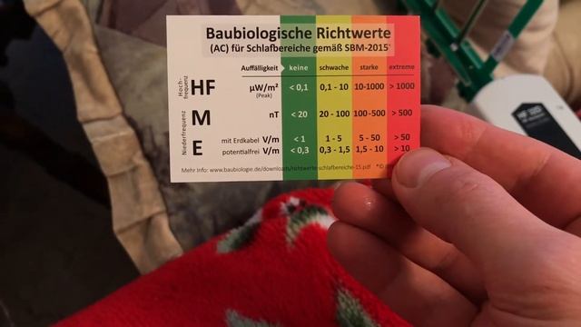 Прибор для измерения электросмога смотреть онлайн