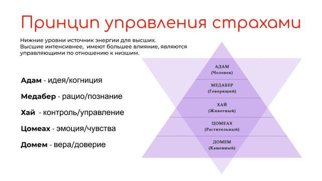 Вебинар 'Страхи и их роль в развитии' смотреть онлайн