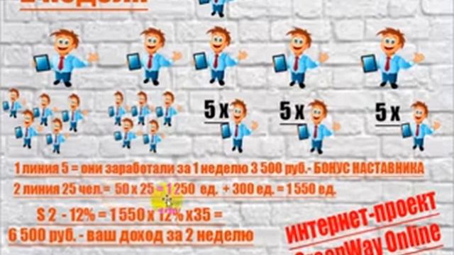 БЫСТРЫЙ СТАРТ В GREENWAY  2 ВИДЕО