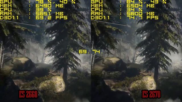 Intel Xeon E5 2660 vs E5 2670 сравнение процессоров ( Huanan 2.46 LGA 2011 Nvidia gtx 1070 ) смотреть онлайн