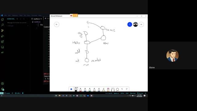 Introduction to Git & GitHub | UPVISION | TechClub NITD смотреть онлайн