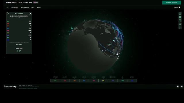 LIVE CYBER Threat MAP - Increase of Attacks to Israel смотреть онлайн