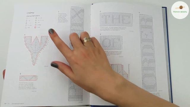 Обзор книги. Гарри Поттер Магия Вязания. Подарок для тех кто владеет волшебными палочками - спицами смотреть онлайн