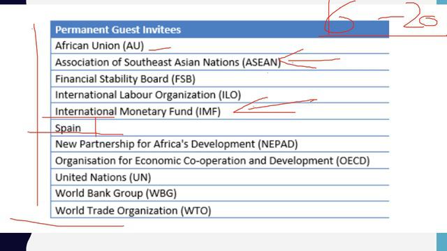 G 20 Summit 2019 Full Analysis G-20 समिट In Japan Current Affairs 2019 смотреть онлайн