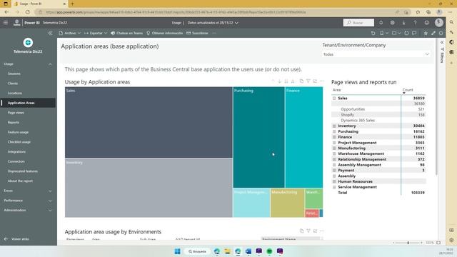 Business Central Telemetry Power BI Application December Update : New Page Application Area Usage смотреть онлайн