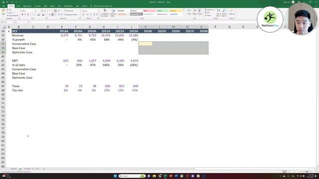 AMD DCF Valuation Model Built From Scratch | FREE EXCEL INCLUDED (2024) смотреть онлайн