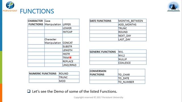 SQL functions | sql function example | sql functions list |sql function syntax | part 5 смотреть онлайн