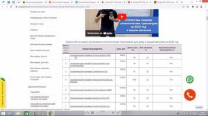 Эллиптический тренажер Proteus EEC-5550 отзывы и обзор репутации в интернете