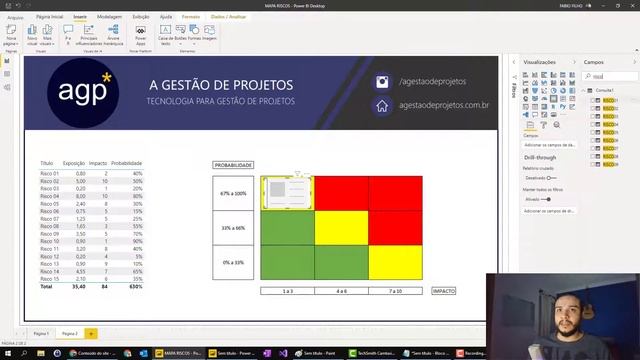 MAPA DE CALOR DE RISCOS COM POWER BI смотреть онлайн