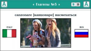 Визуальный словарь 2500 итальянских слов.№6