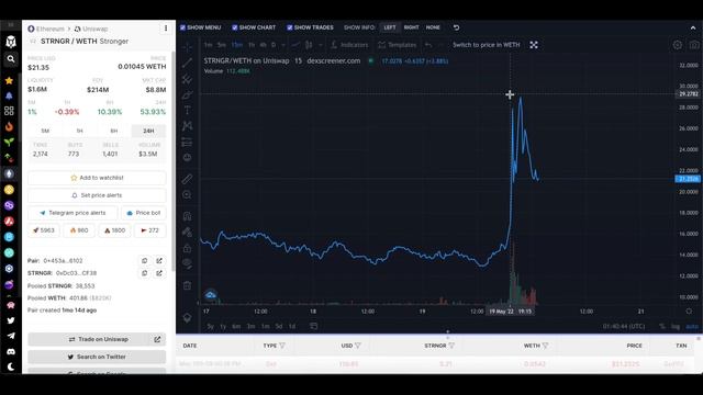 Strong (STRNGR) Node Cap - What you NEED to know | Node Analysis | StrongChain смотреть онлайн