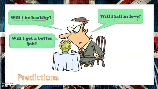 Future Simple Will Won't- Futuro simple смотреть онлайн