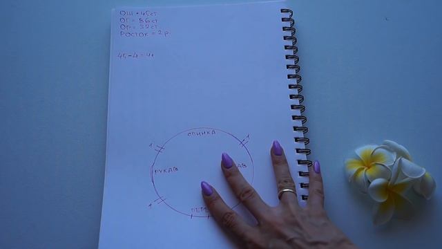 Кардиган крючком регланом сверху. Часть1-я из 3-х