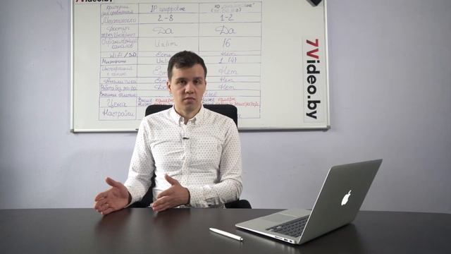 НА ЧТО СМОТРЕТЬ в предложениях по ВИДЕОНАБЛЮДЕНИЮ смотреть онлайн