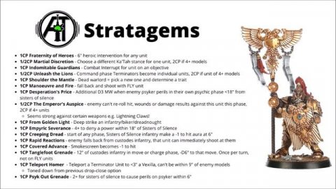 Codex Adeptus Custodes - Full Rules Review