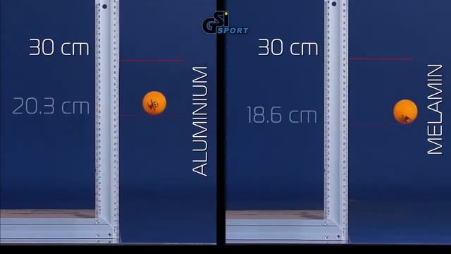 Сравнение отскока мяча от игровой поверхности всепогодного теннисного стола из разных материалов смотреть онлайн