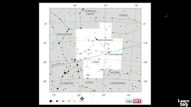 How to Find Libra the Scales Constellation смотреть онлайн