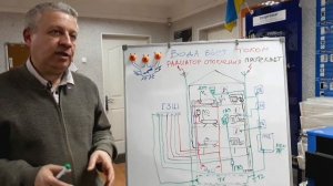 Вода бьет током,причины,как устранить,заземление в квартире,электролаборатория,Киев,+38 096262 98 4