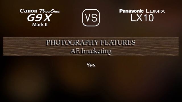Canon PowerShot G9 X Mark II vs. Panasonic Lumix LX10: A Comparison of Specifications смотреть онлайн