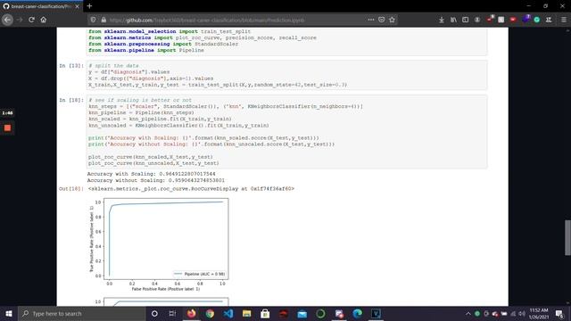 My Git Repo for breast cancer diagnosis using AI смотреть онлайн