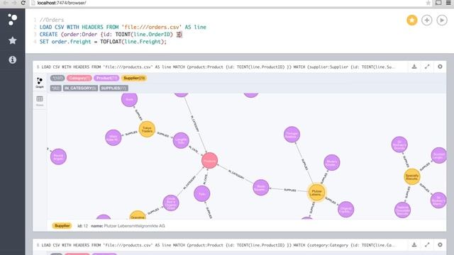 Migrating from MySQL to Neo4j | Luanne Misquitta, Principal Consultant at GraphAware смотреть онлайн