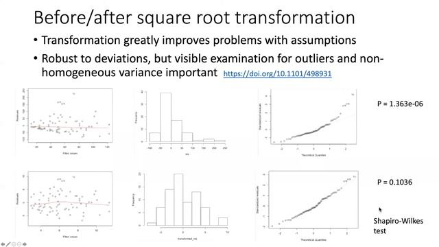 028j Transformation and regression смотреть онлайн
