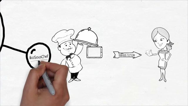 Комплексное решение для HoReCa