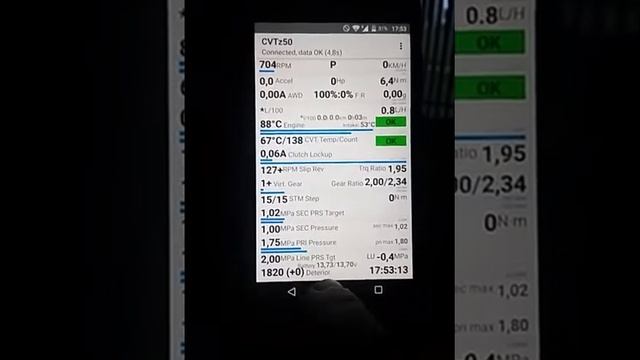 CVTz50 In X-trail T31 2009 4wd