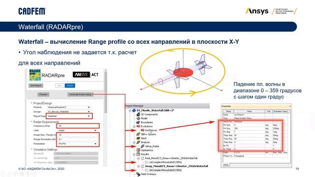 Применение ACT расширений RADAR Pre/Post в Ansys HFSS для радиолокационных задач смотреть онлайн