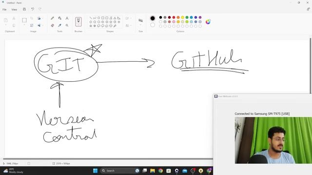[LIVE] DAY 01 - Learn git GitHub & Version Control | COMPLETE in 7 - Days смотреть онлайн