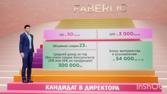 ШАВХАР ДАРКОР НЕСТ? ИЛТИМОС ЗАНГ НАЗАНЕН? смотреть онлайн