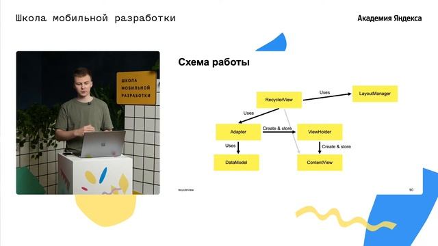 View в Android смотреть онлайн
