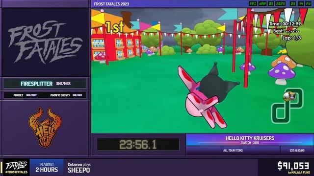 Hello Kitty Kruisers by Firesplitter in 29:07 - Frost Fatales 2023 смотреть онлайн