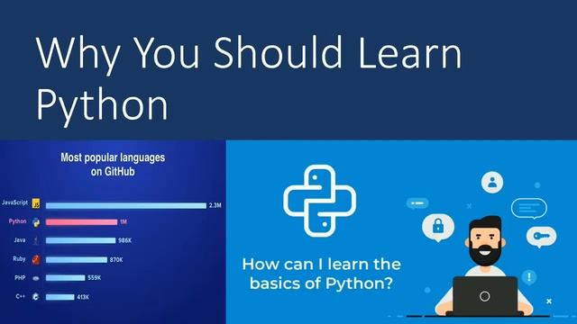 Introduction of Python Programming Language For Beginners. смотреть онлайн